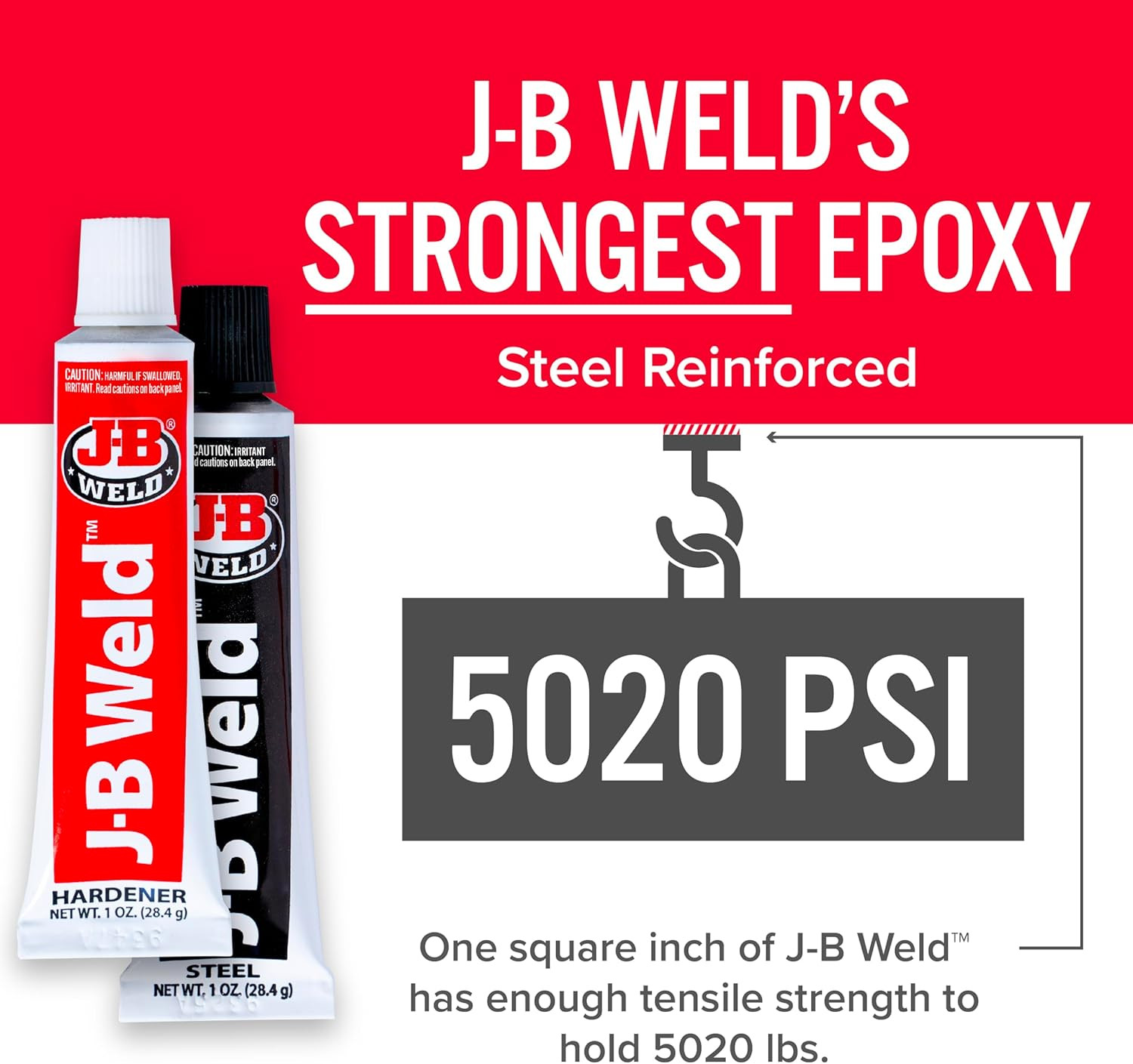 Original Epoxy, Steel Reinforced Epoxy, High Strength – 2 Pack, Dark Grey (8265S