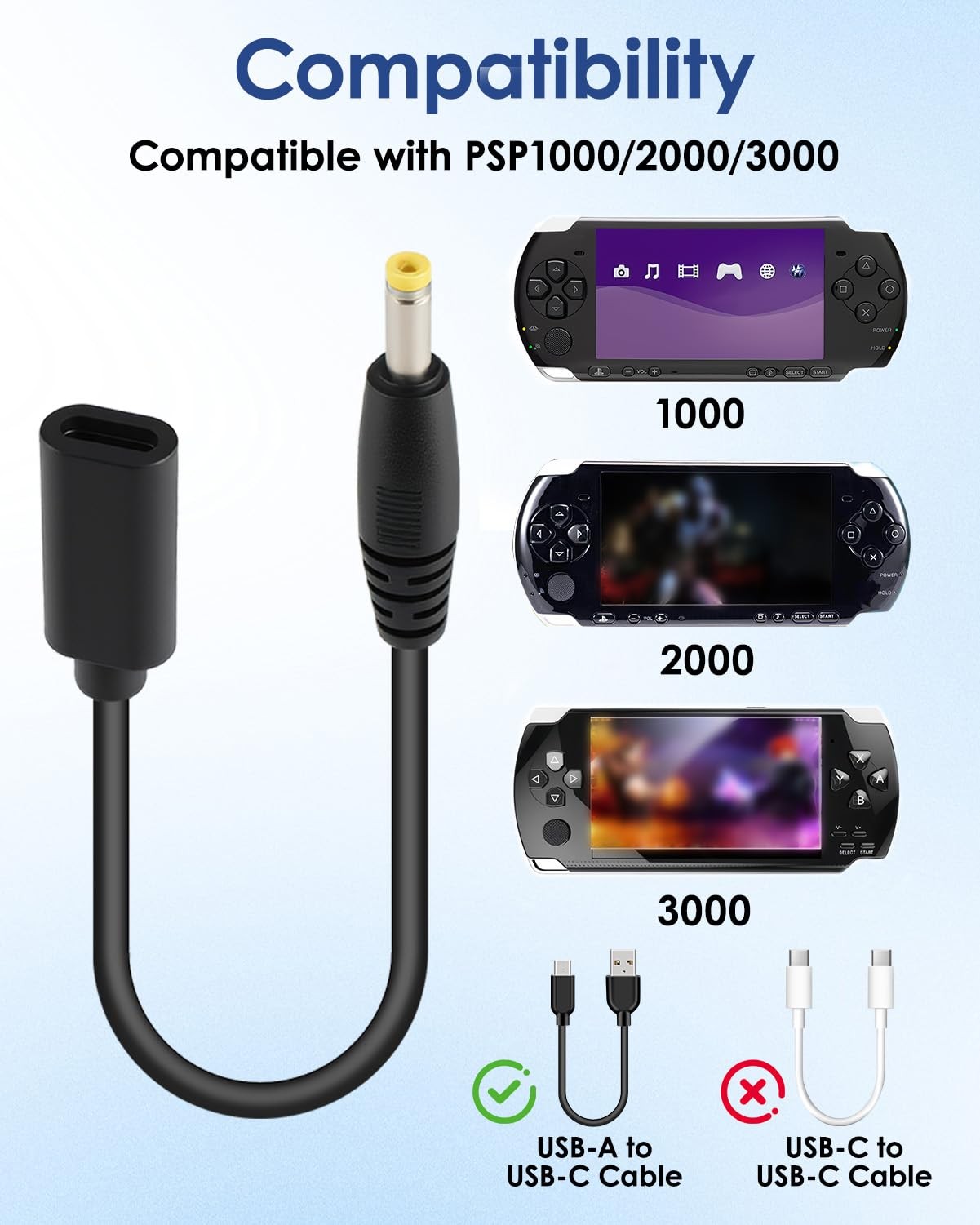 2 Pack USB-C Charging Cable Adapter for PSP, PSP to Type-C Adapter Charger Co…