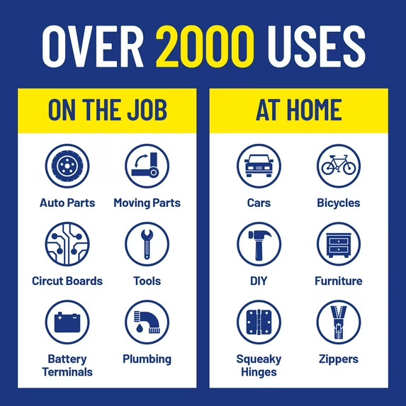 New Multi Purpose Original WD-40 Formula Lubricant Spray 2-PACK w/. Smart Straw