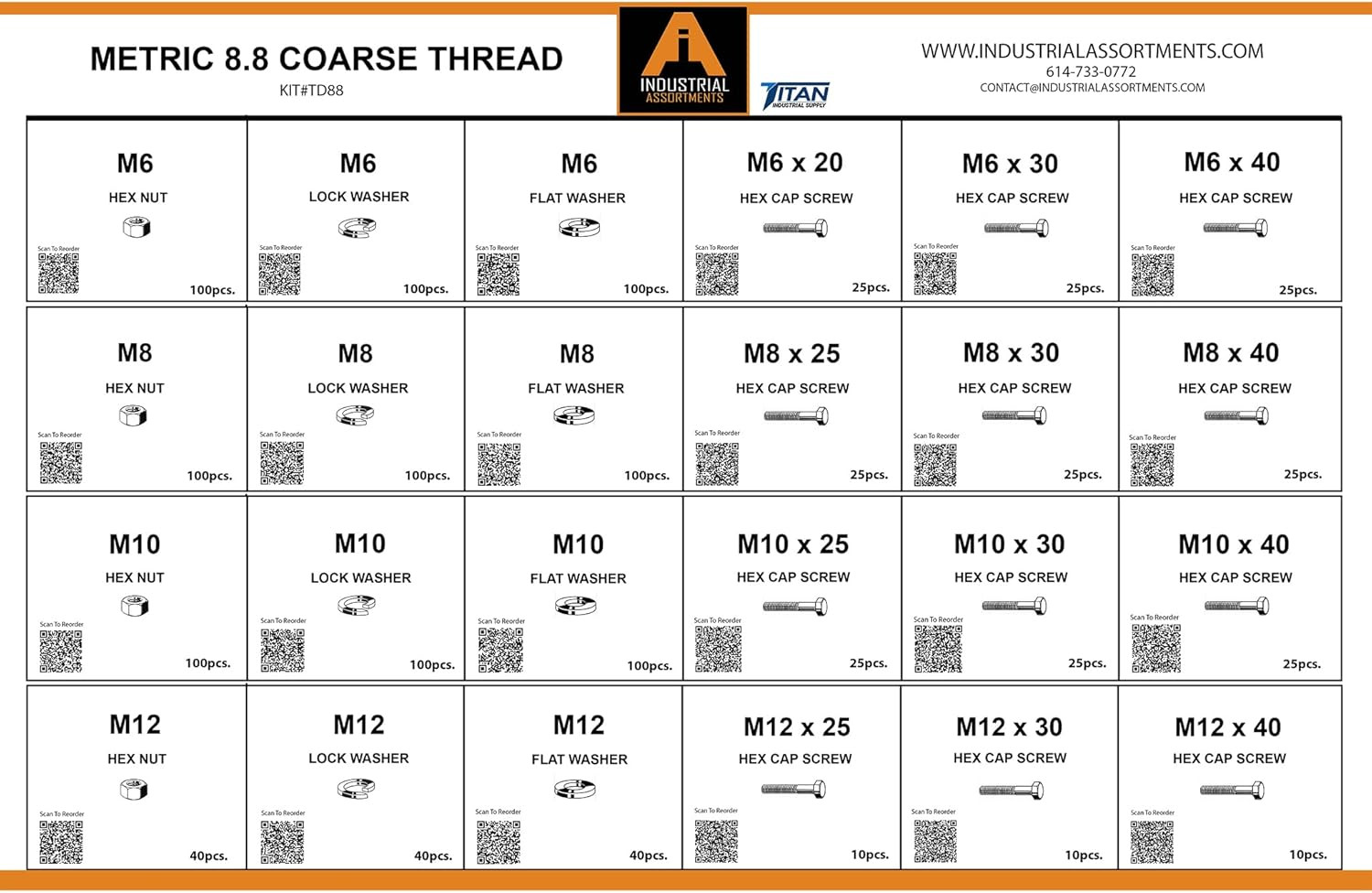 1275 Piece Metric 8.8 Coarse Thread Metal Drawer Assortment