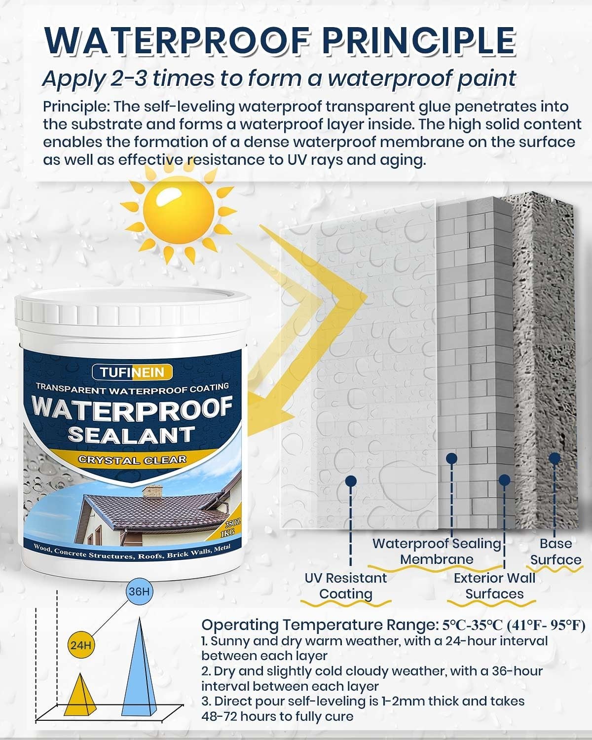 70oz Clear Waterproof Sealant for Indoor and Outdoor Use on Various Surfaces