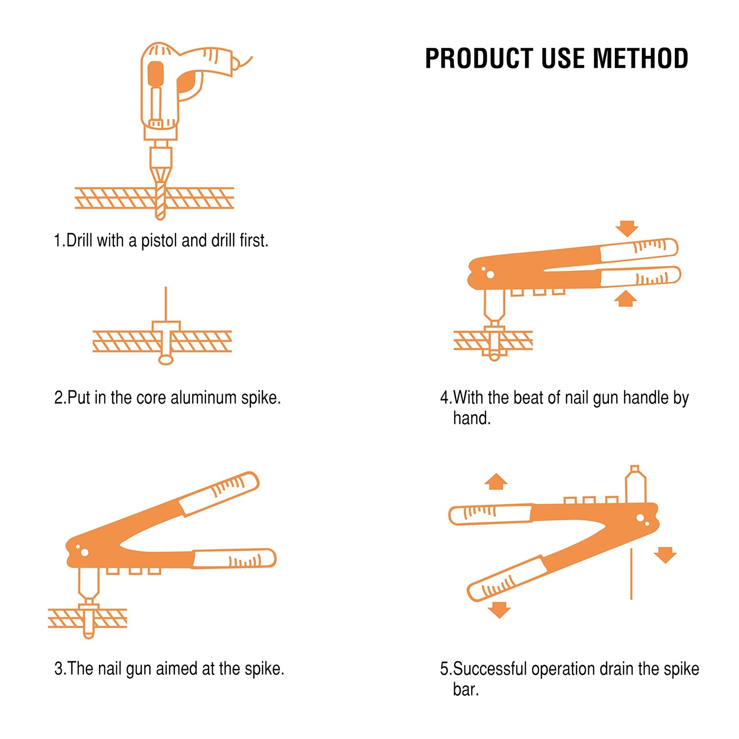 DURATECH 4-in-1 Rivet Gun with 100 Rivets – 3/32″ 1/8″ 5/32″ 3/16″ Heavy Duty