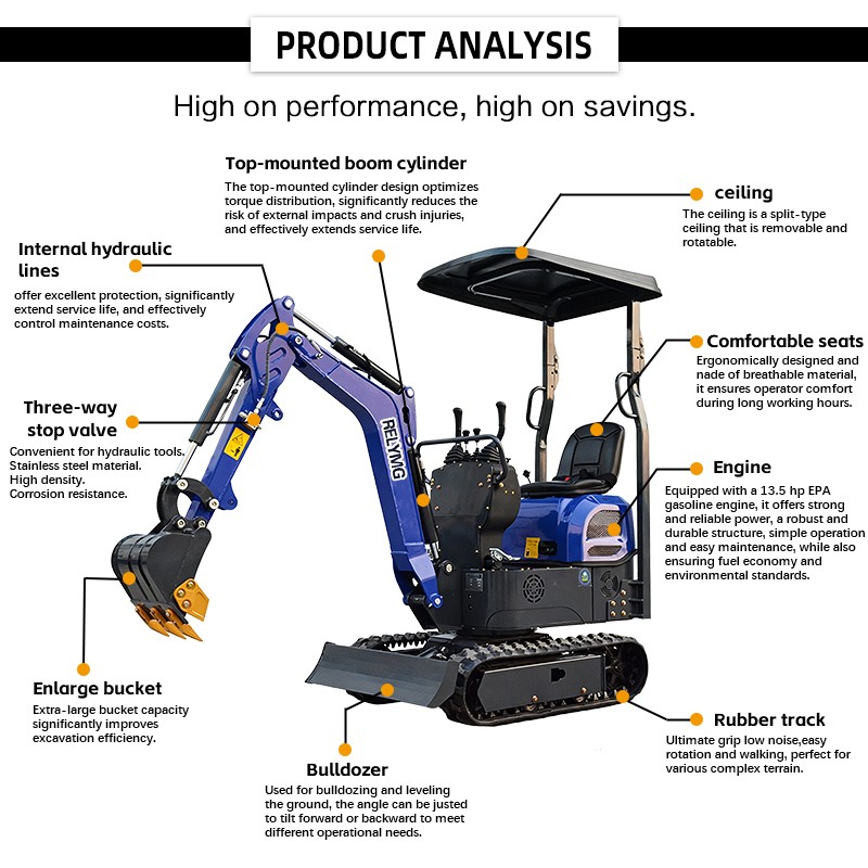 Free Ship Mini Excavator 1 Ton Digger 13.5hp Gas Tracked Crawler EPA Engine