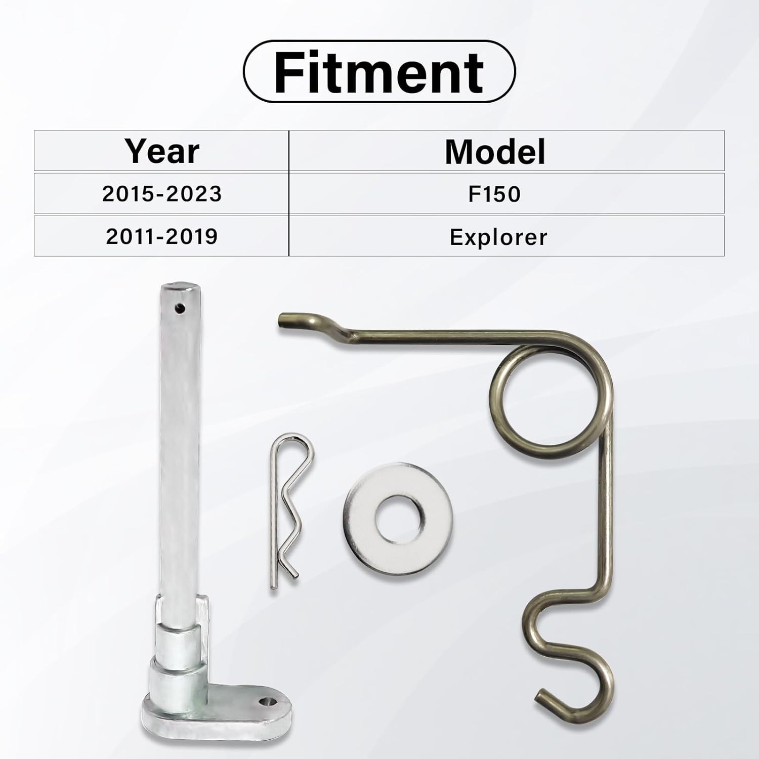 Fuel Door Hinge Pin with Gas Door Spring, for 2015-2024 F150 Loose Gas Cap Pe…