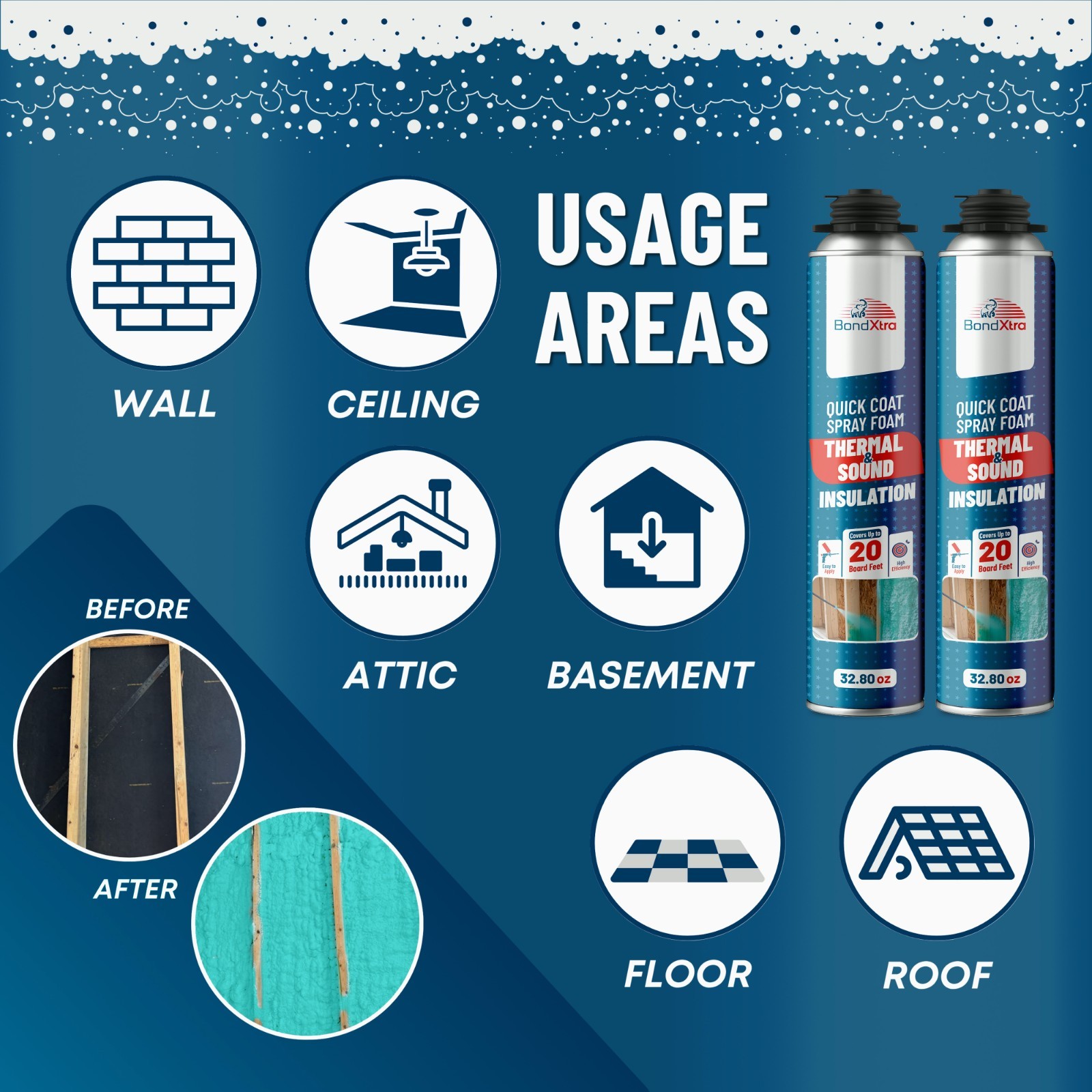 Spray Foam Insulation Kit (18 x 32.80 oz/930 gr – 480 Board feet), Self-Expandin
