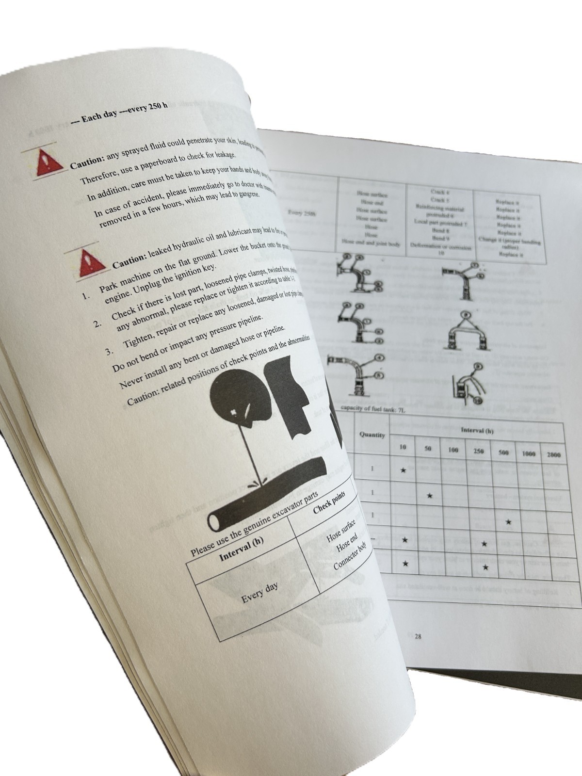 2-Ton Mini Excavator Track Hoe IRE20 SDLE20 Operation & Maintenance Manual