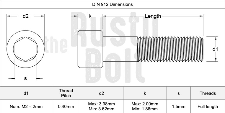 M2 x 4mm, Socket Head Cap Screws, 12.9 Steel, Black Oxide
