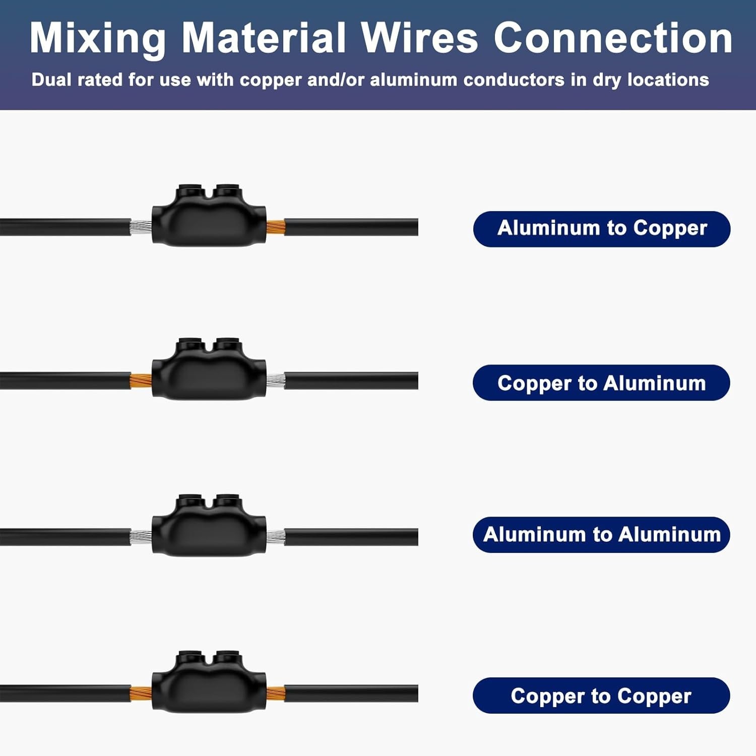 5Pack 2 Port Insulated Wire Connectors Black Splice Connector 2-14 AWG UL Listed