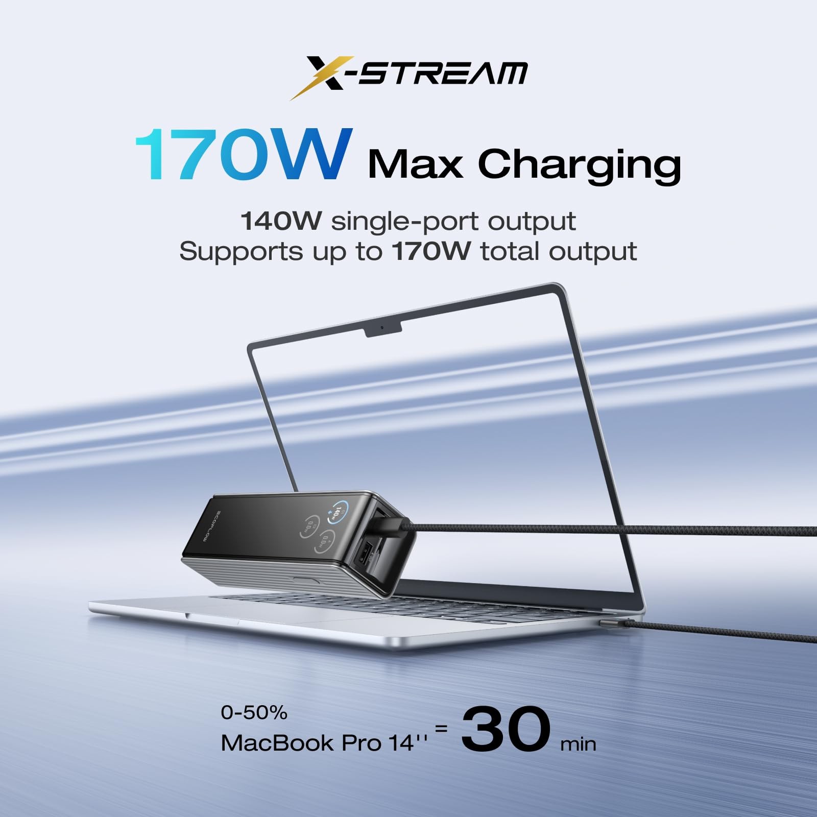 Laptop Power Bank, 25,000mAh 170W Portable Charger with Dual 140W USB-C Ports…