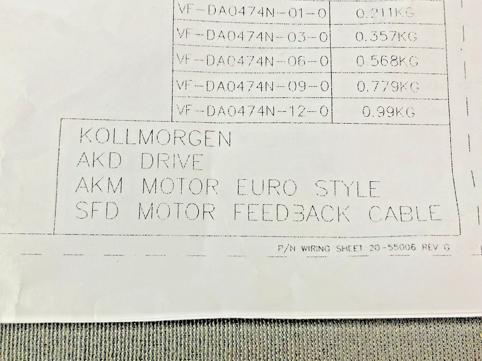 Kollmorgen VF-DA0474N-03-0 Encoder/Feedback Cable AKD/AKM/SFD 3m Long – Qty. 1