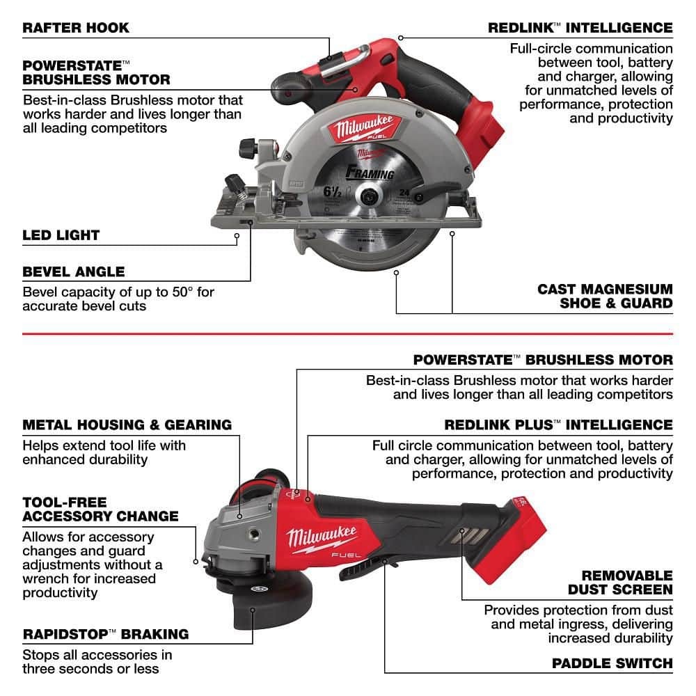 Milwaukee M18 FUEL 18V Lithium-Ion Brushless Cordless Kit w/ 2x 5.0 Ah Batteries