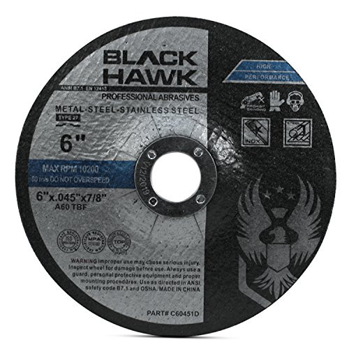 BHA Metal and Stainless Steel 6” x .045” x 7/8”