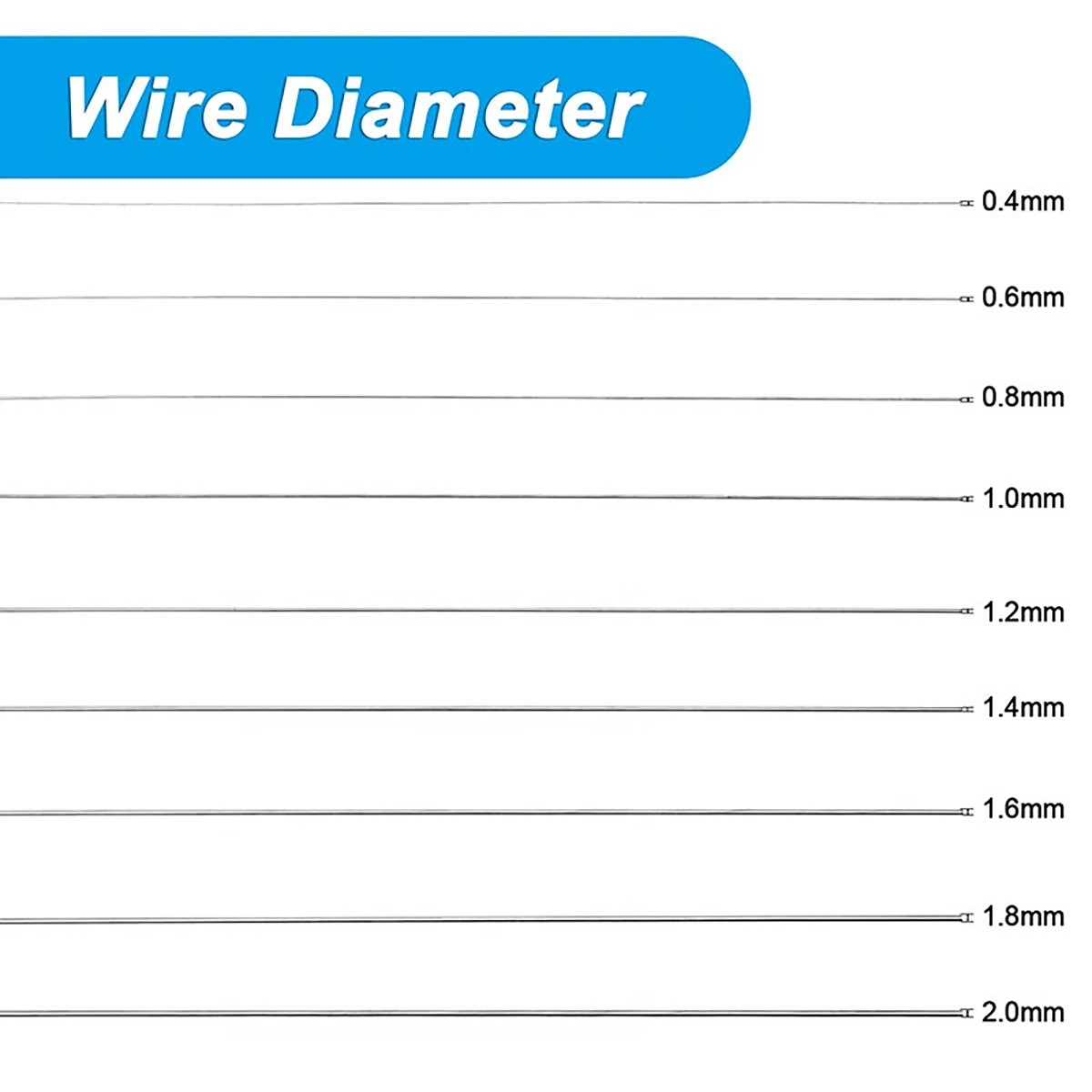 Spring Steel Wire Diameter 0.4-2mm High Quality Stainless Steel Tensile