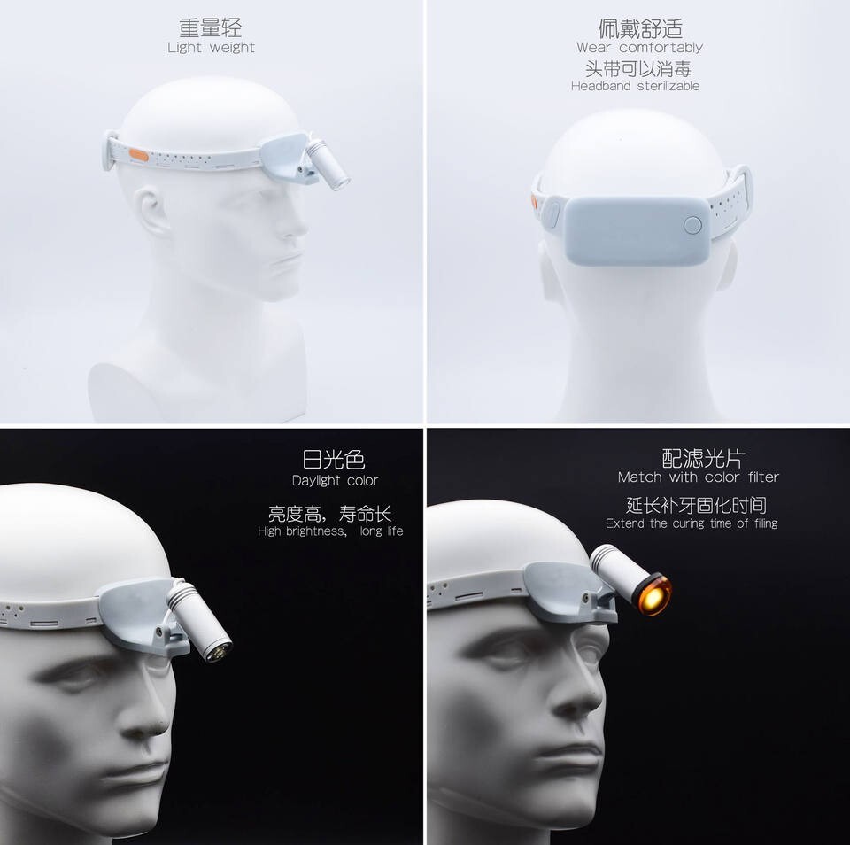 3W High CRI LED Surgical Head Light ENT Wireless Ultra-light Headlamp US STOCK
