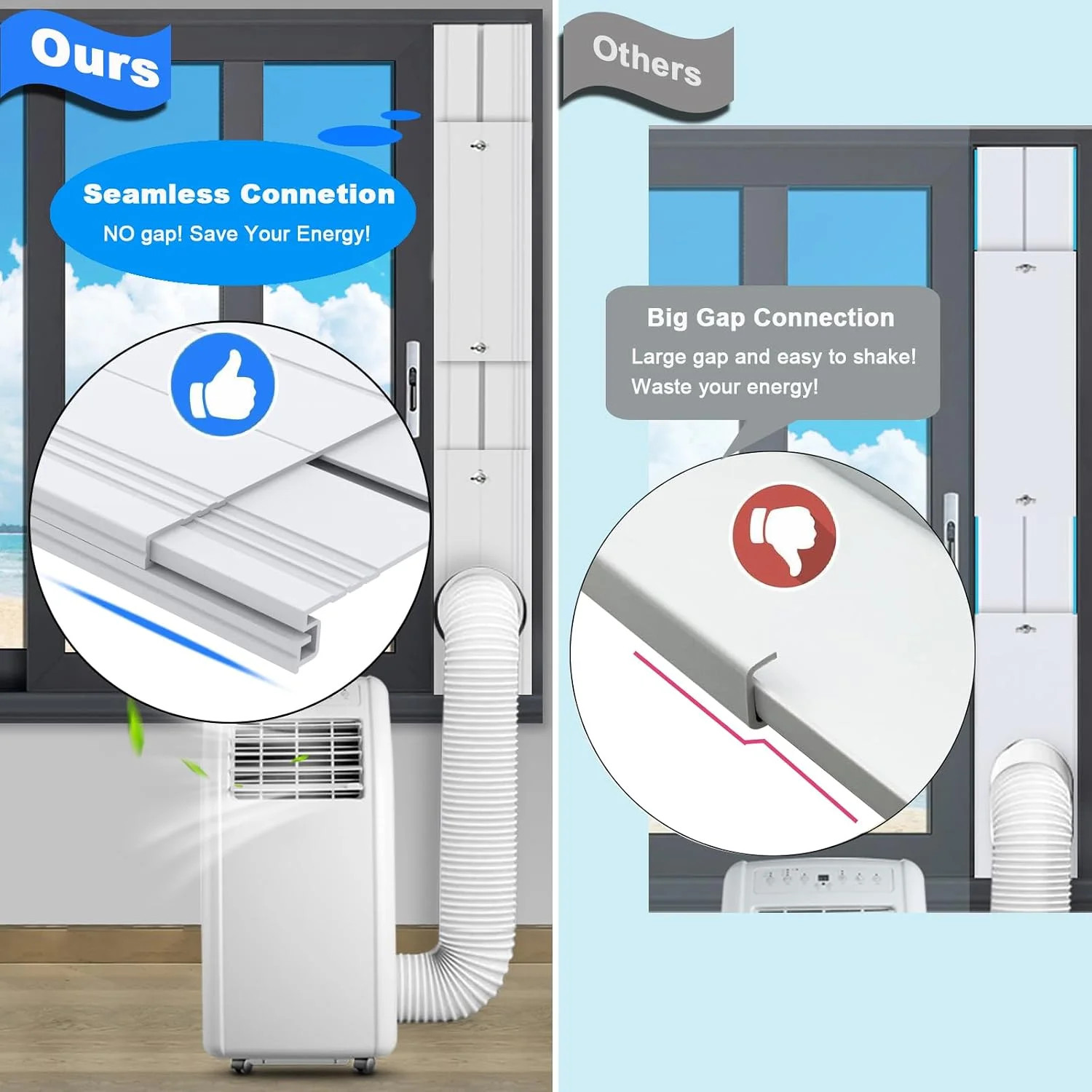 Portable Air Conditioner Window Kit with Universal Coupler Fit for 5.1″/5.9″ Exh
