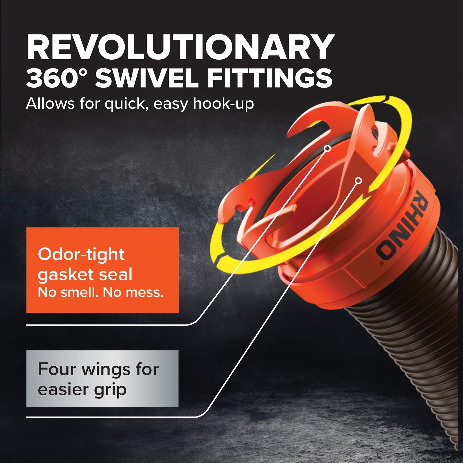 Camco RhinoFLEX 20 Ft RV Sewer Hose Kit w/Pre Attached Bayonet Fittings (Used)