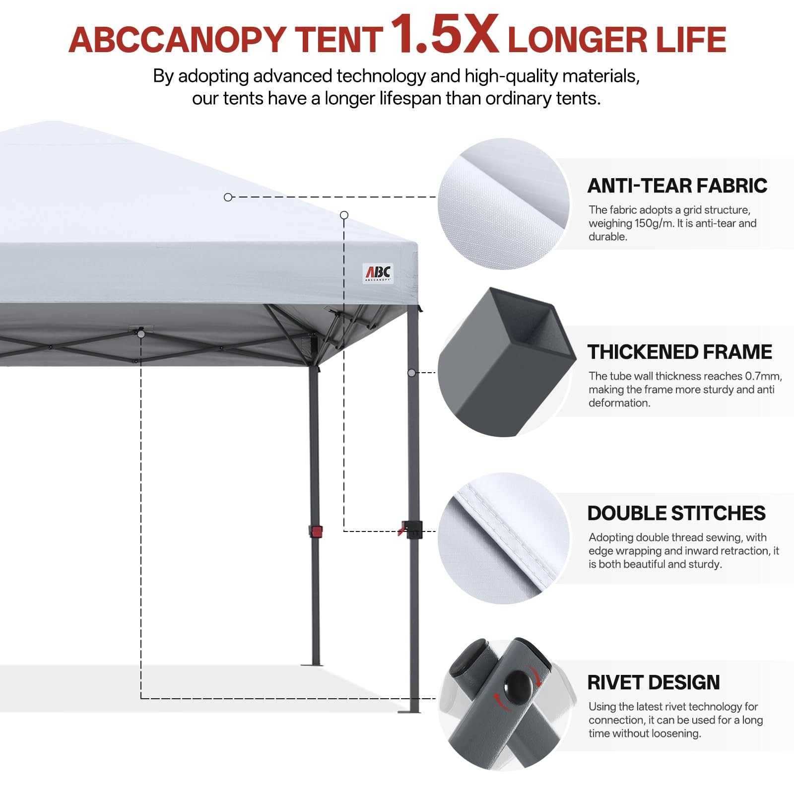 Abccanopy 10X10 Pop Up Canopy Tent Easy Setup Instant Shelter Wheeled Bag Heavy