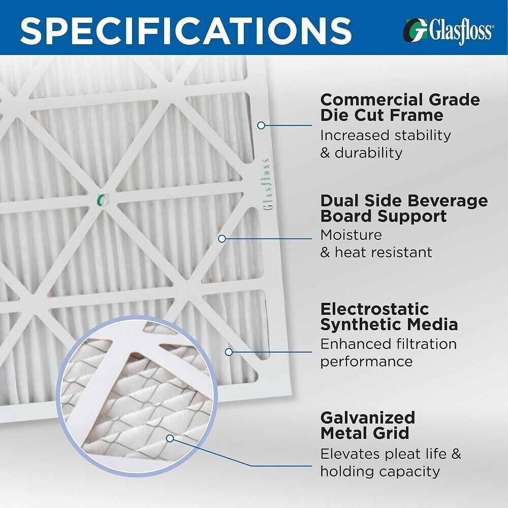 20x20x2 MERV 13 Pleated Air Filters by Glasfloss. 4 Pack. Made in USA.