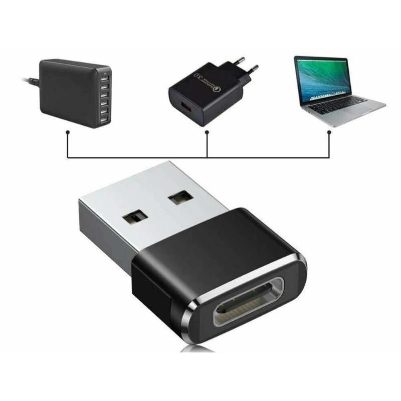 3 PACK USB C 3.1 Type C Female to USB 3.0 Type A Male Port Converter Adapter NEW