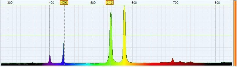 Mini USB Spectrometer Spectromètre Spektrometre – ThunderOptics – New Product