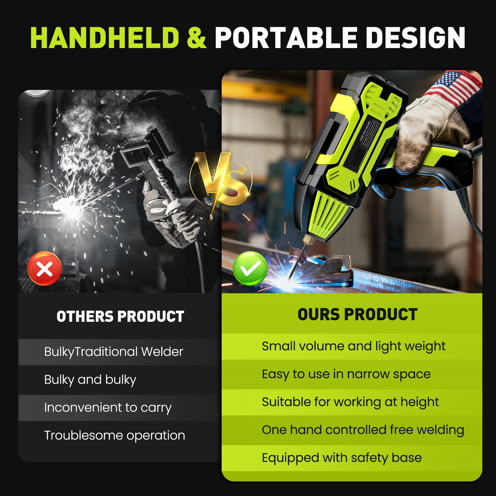 Portable 110V ARC Welder IGBT Inverter Welder Kit Handheld Stick Welding Machine