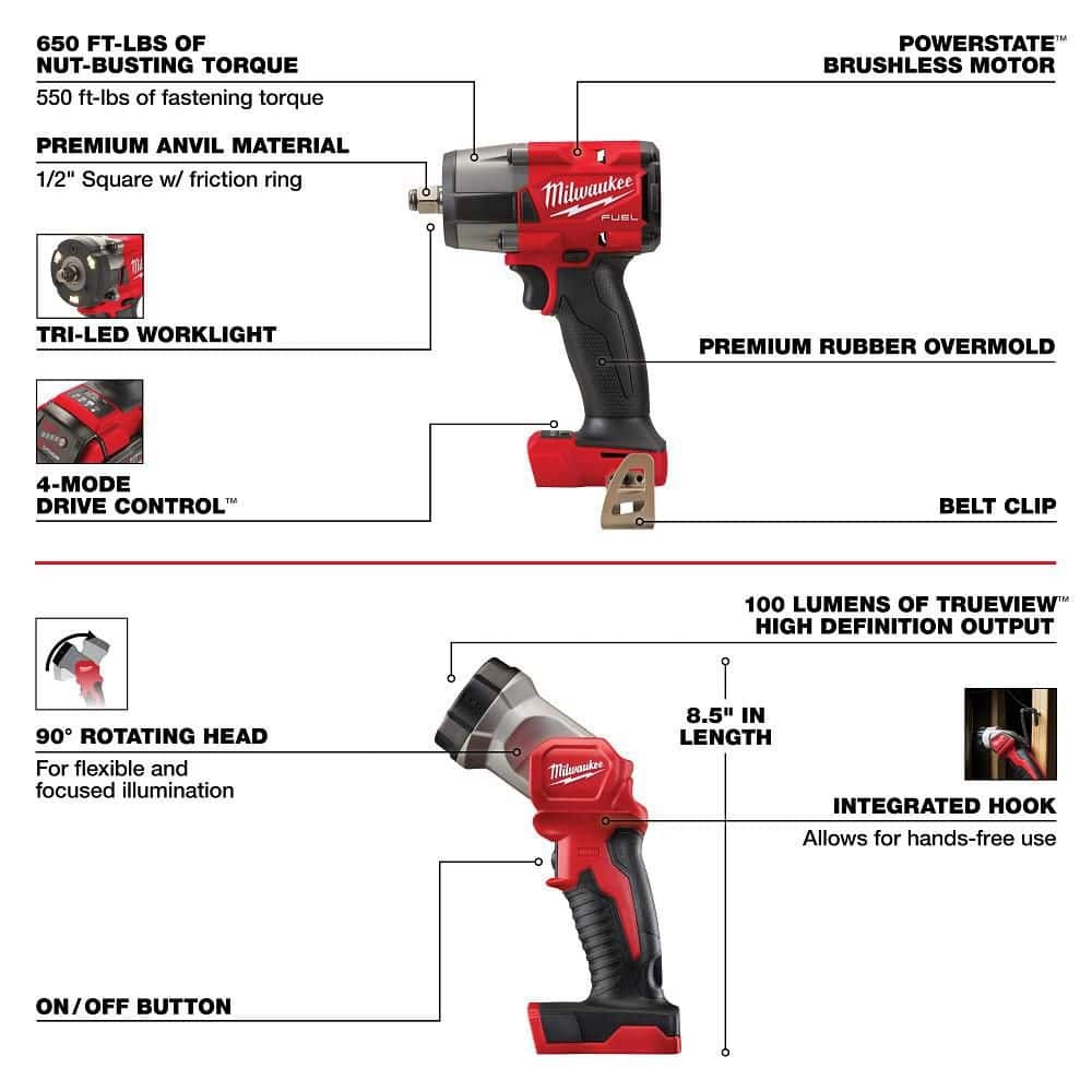 Milwaukee M18 FUEL 18V Lithium-Ion Brushless Cordless Kit w/ 2x 5.0 Ah Batteries