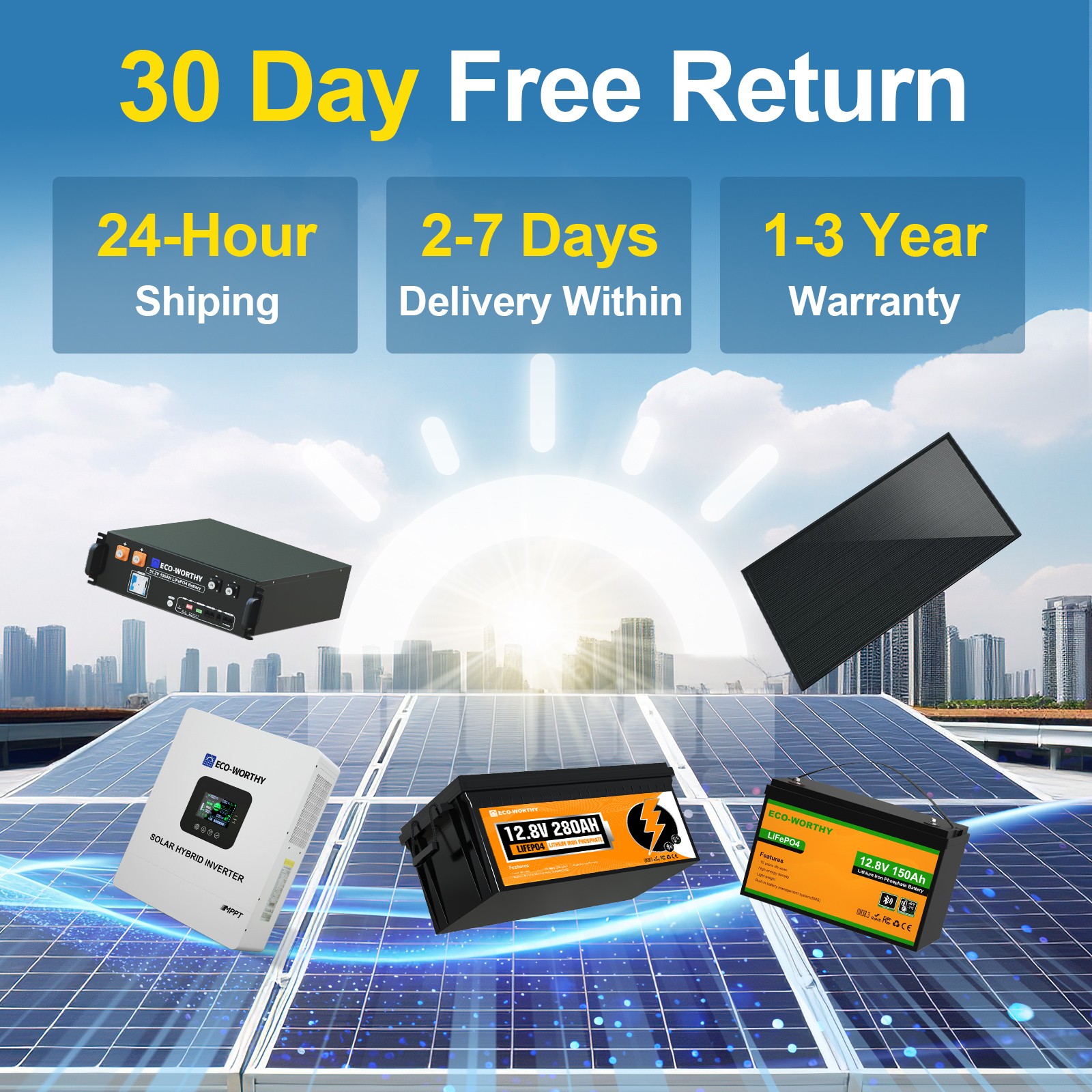 ECO-WORTHY 48V Battery Compatible Plug&Play Magnetic Mount Real-time Monitor