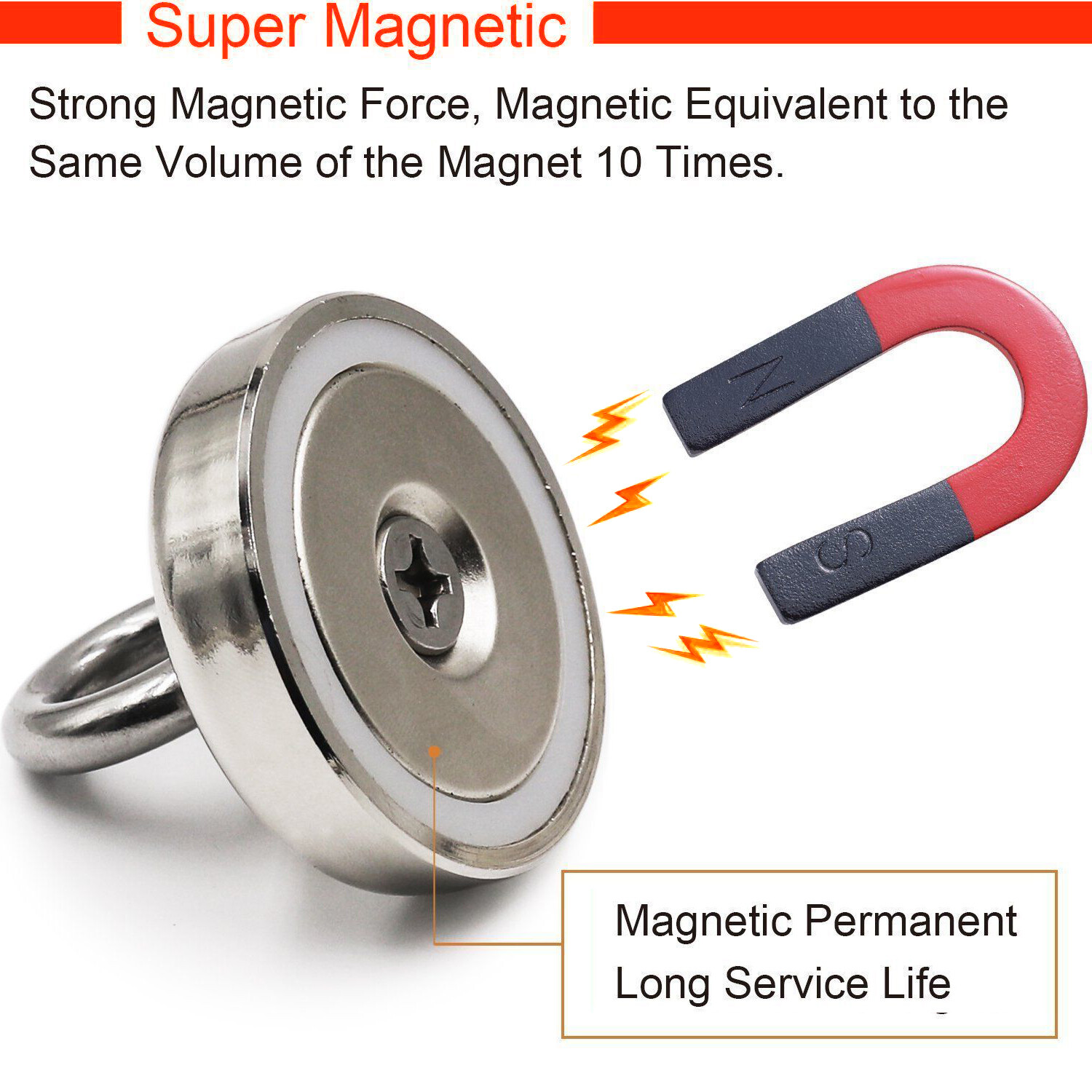 Neodymium Fishing Magnets 2 Pack, 128LBS Pulling Force Strong Round Rare Earth