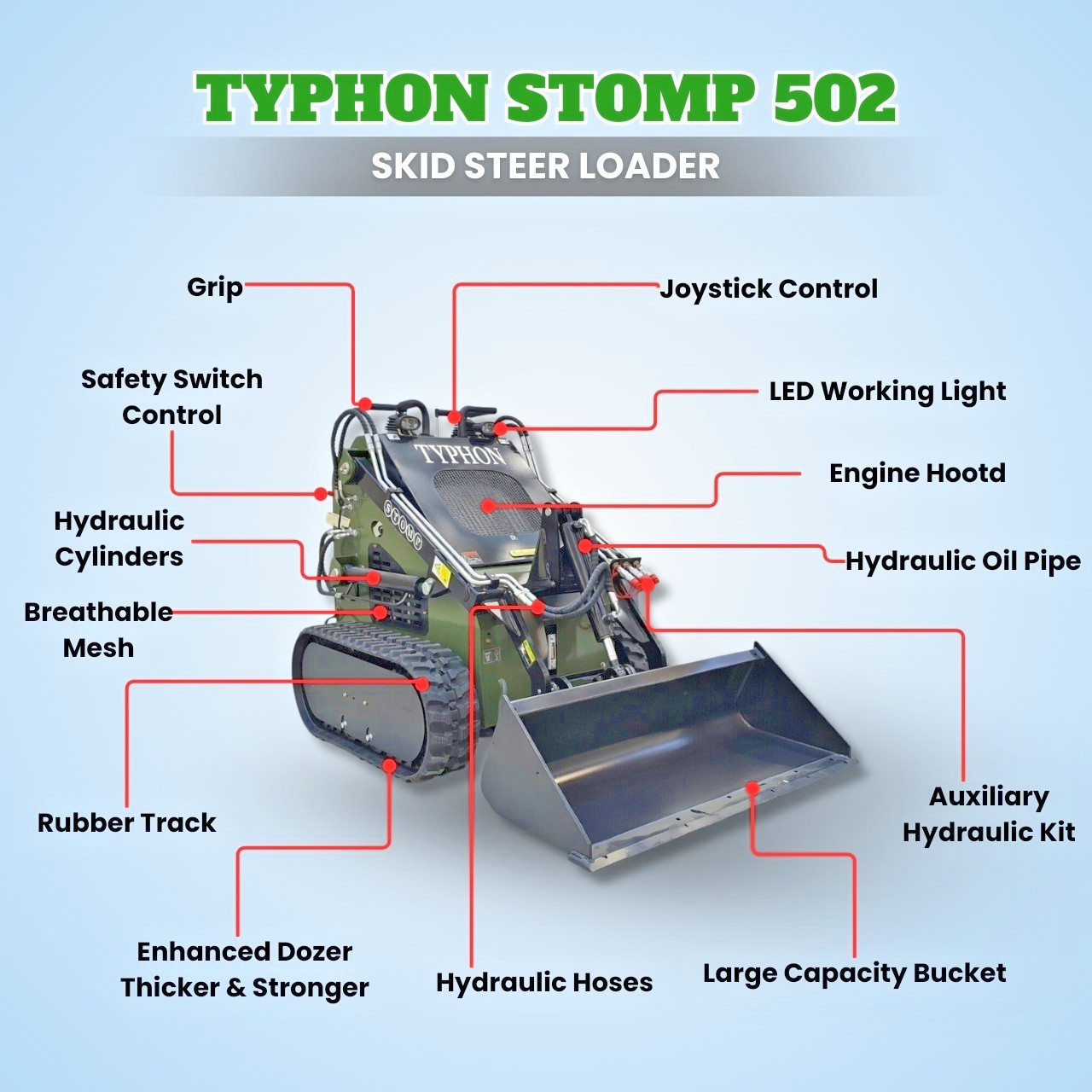 FreeShip TYPHON STOMP 502 1958lbs Mini Skid Steer Loader 22.1HP Honda Gas Engine