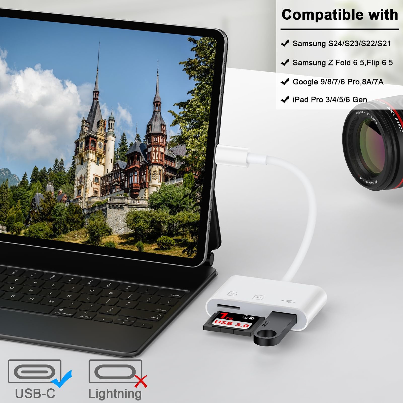USB C SD Card Reader for Samsung Galaxy S25 S24 FE Ultra S23 S22 S21,High Speed