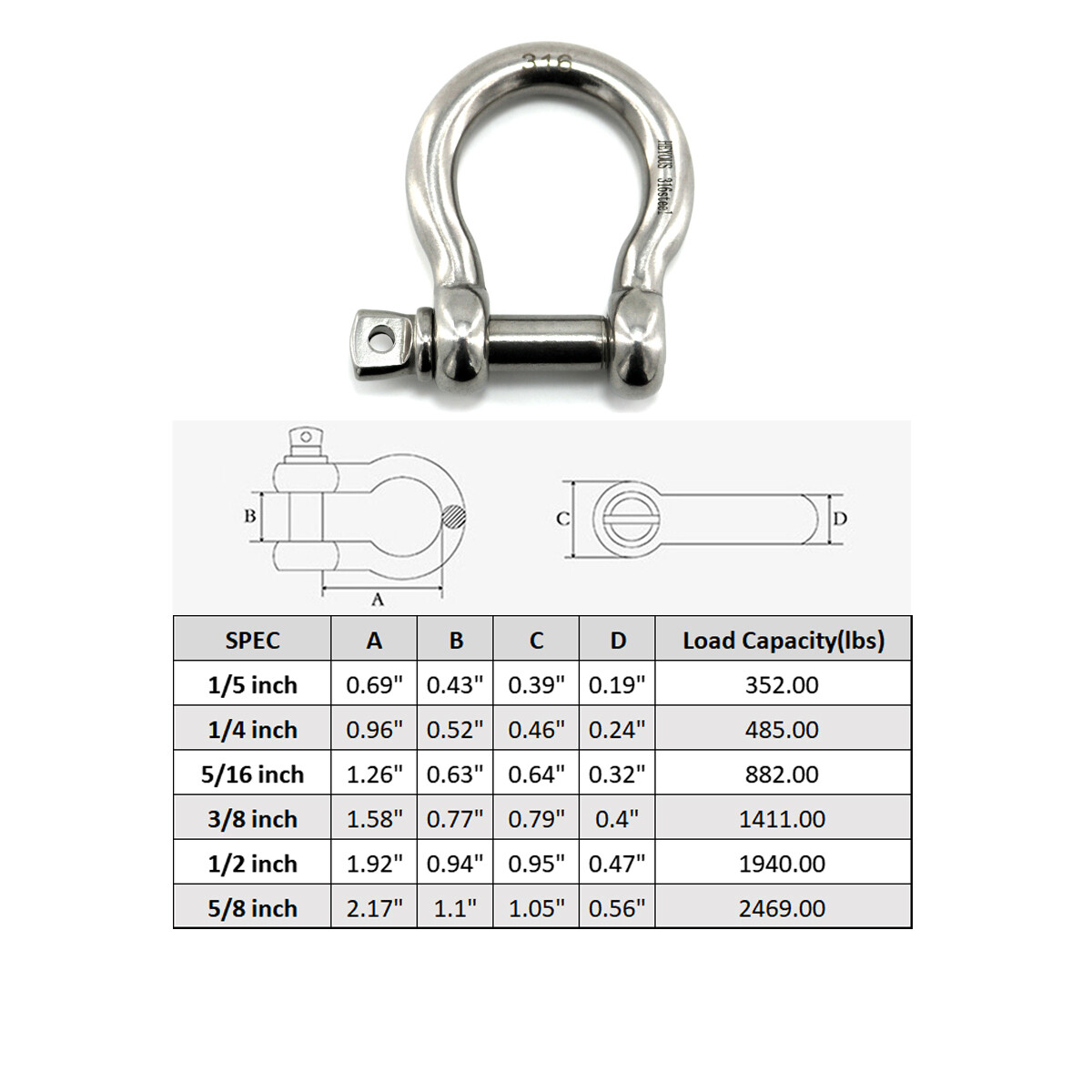 10 Pack 1/5″ Mini Shackle D Rings Stainless Steel Small Anchor Rigging Shackle