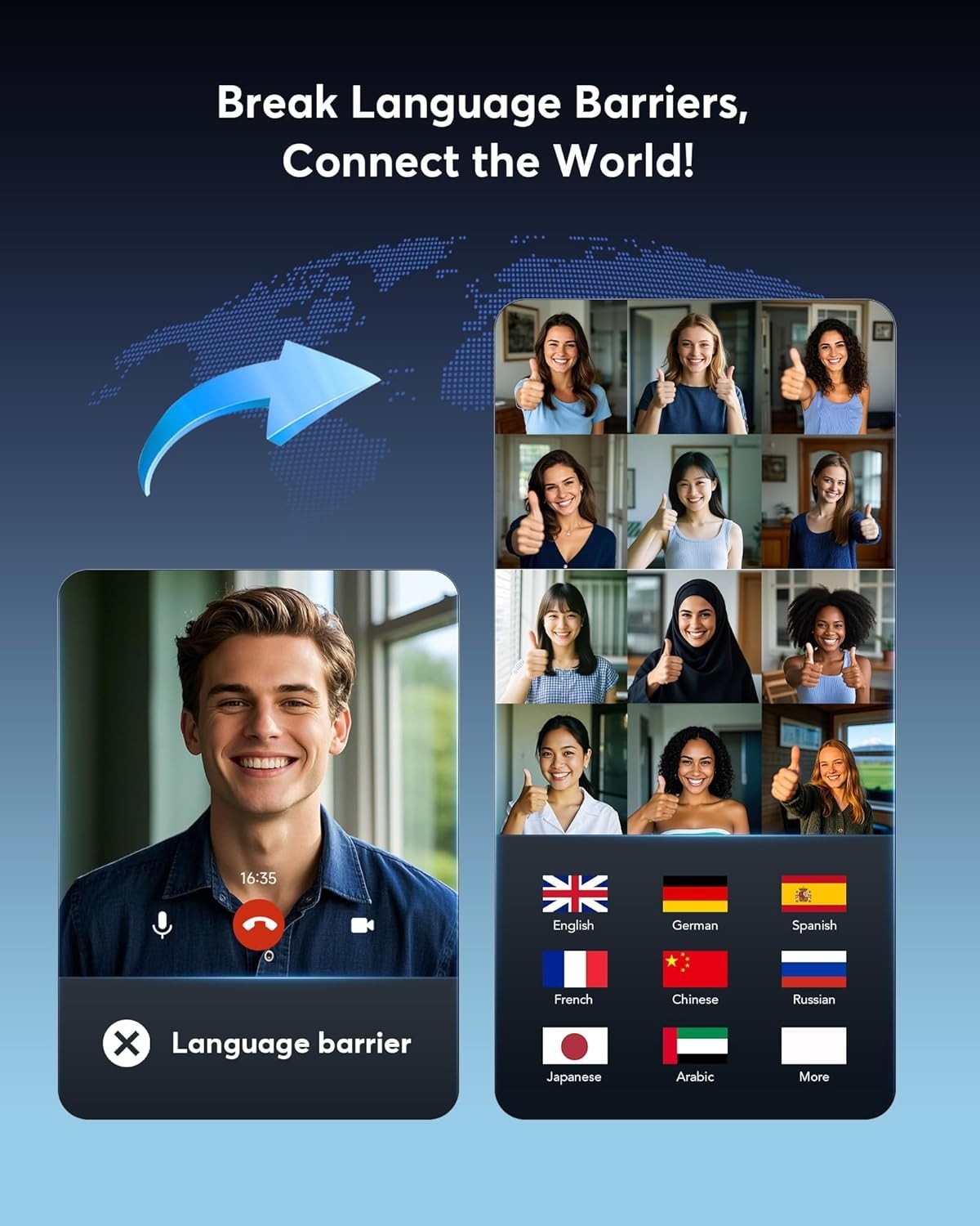 Translation Earbuds Real Time – AI 144 Language Translator Earbuds, Audifonos US