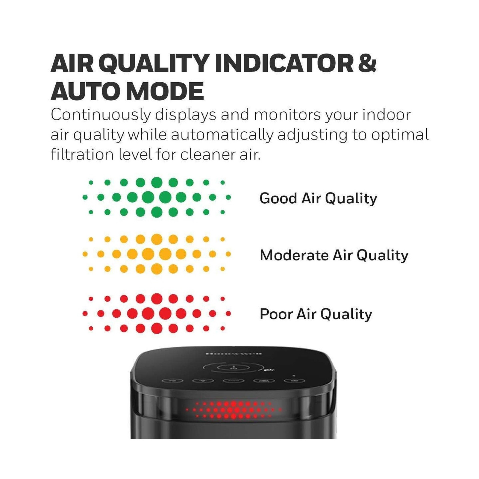 Honeywell InSight HEPA Air Purifier for Medium Rooms (100 sq ft). A… Fast Ship