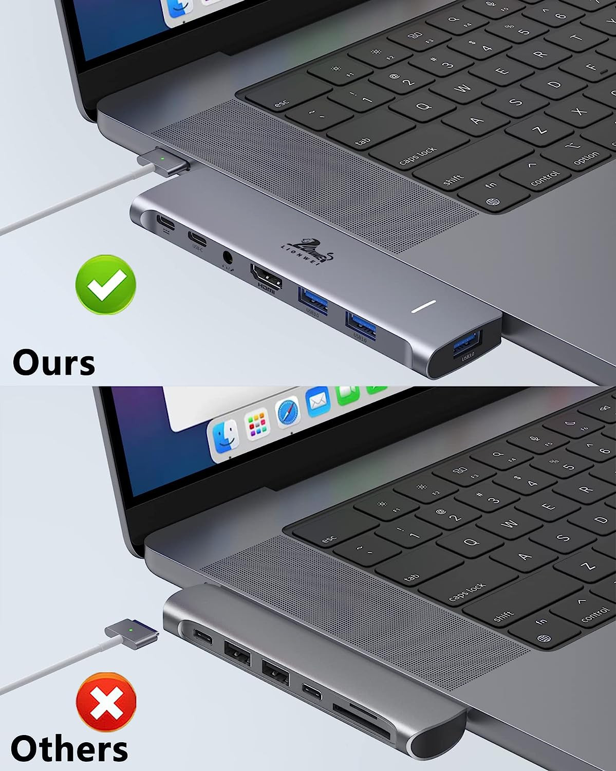 USB C Hub Adapter for Macbook Pro/Air M1M2M3 2022 2021 2020 13″15″16″,Multiport