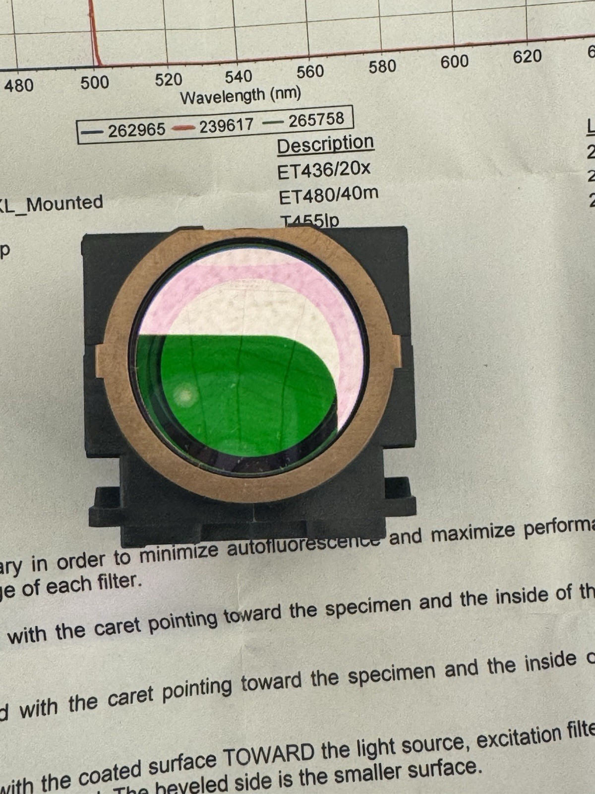 Olympus U-I3N49005 ET-DsRed C155380 Fluorescent Cube