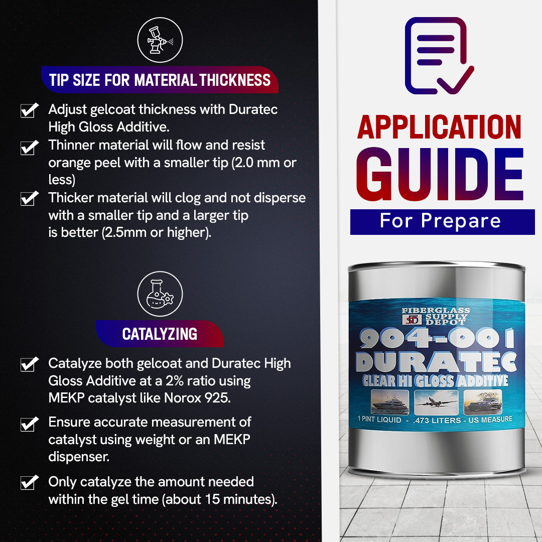 904-001 Duratec Clear Hi-Gloss Additive for Gelcoat (Pint)