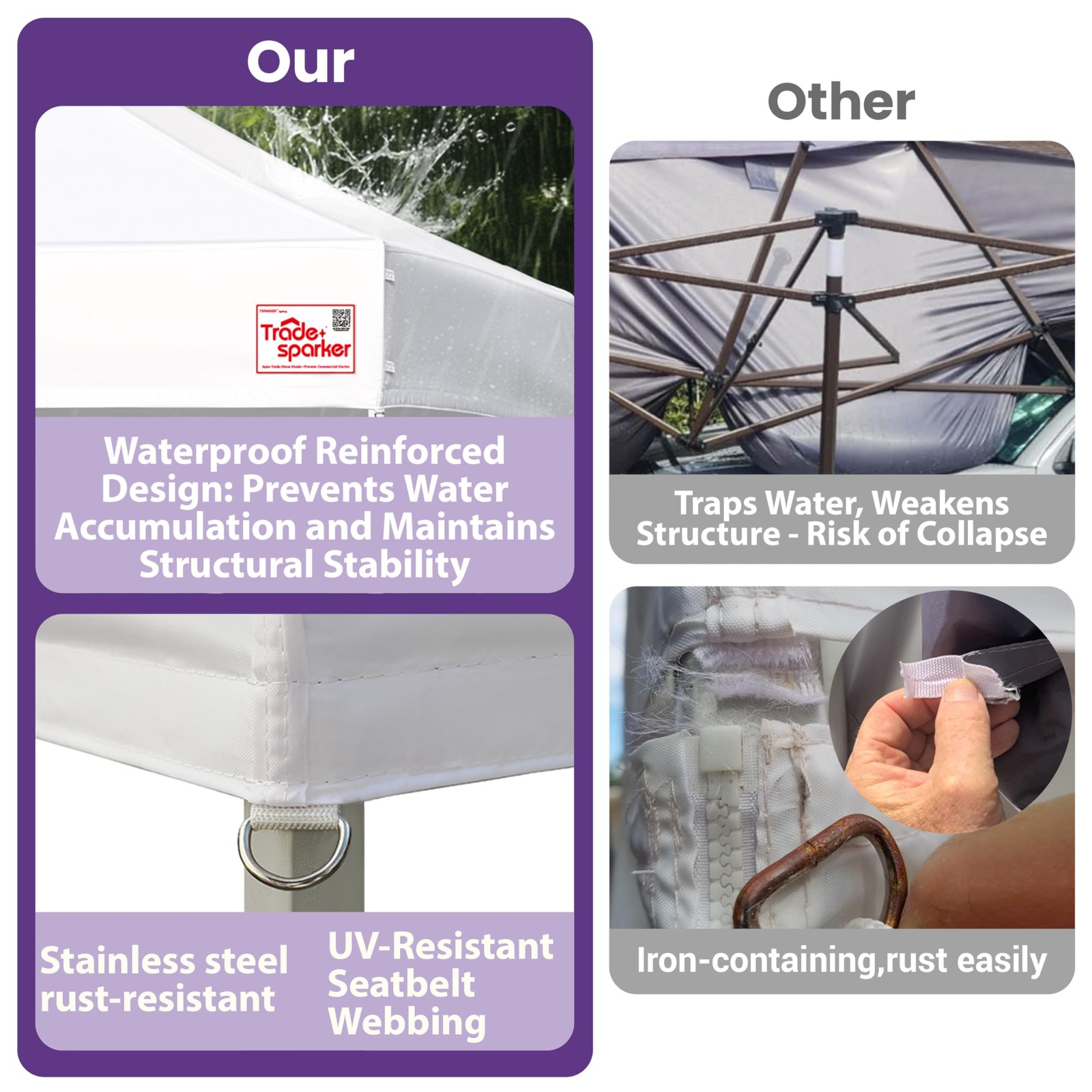 Tradesparker 10X10 Commercial Pop Up Canopy Replacement Top-Windproof