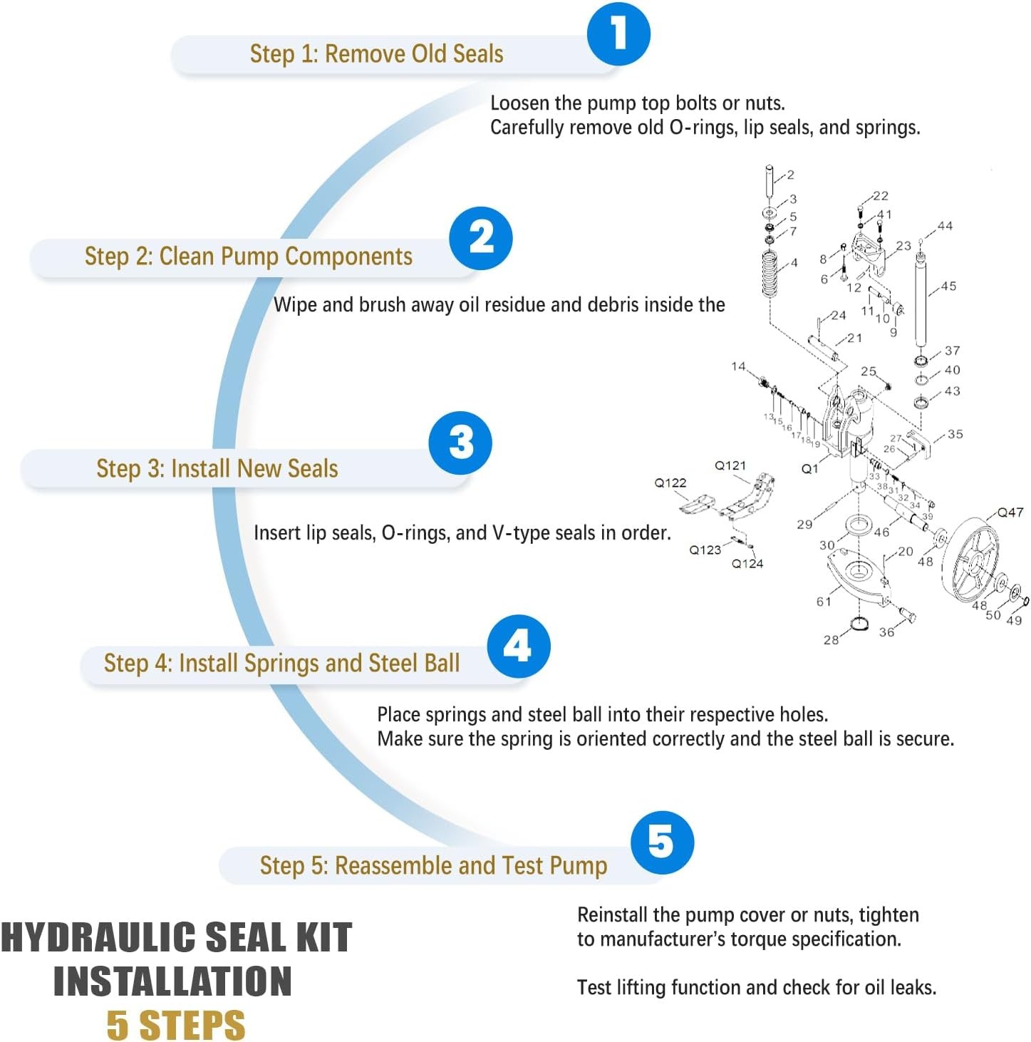 Seal Kit for Pallet Jack Mule Wesco 5000 272748 WIC 5000X Wesley WE 270158