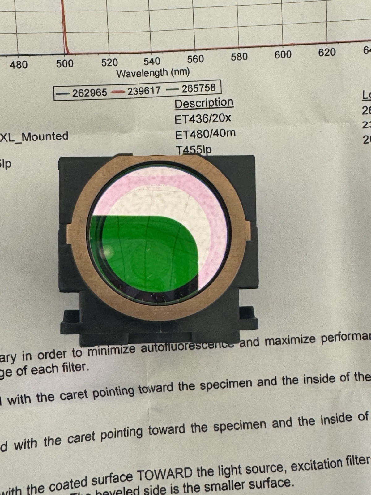 Olympus U-I3N49005 ET-DsRed C155380 Fluorescent Cube