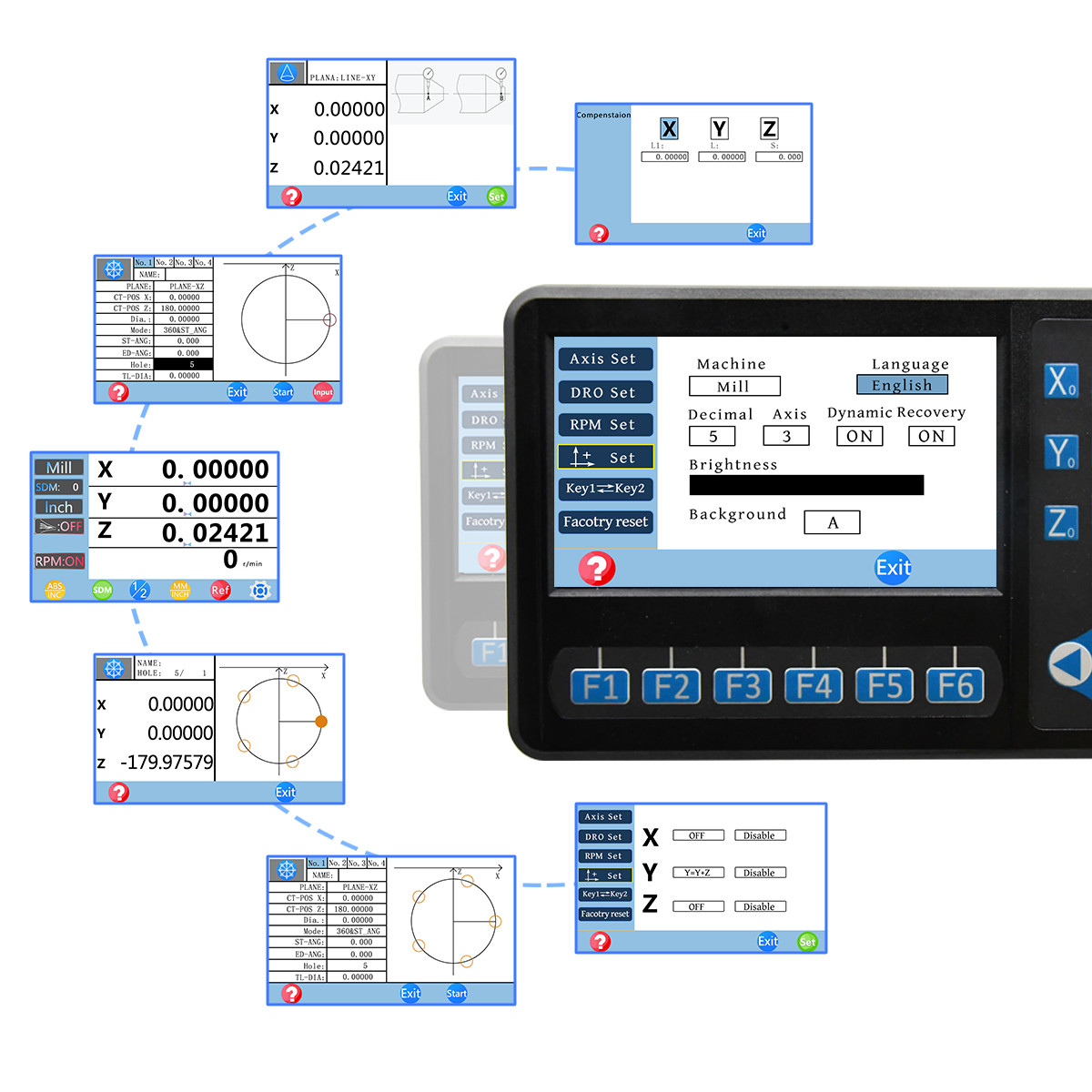 IP55 Linear Scale 6″x12″x22″ Linear Glass Scale 5um 3 Axis Digital Readout 5um
