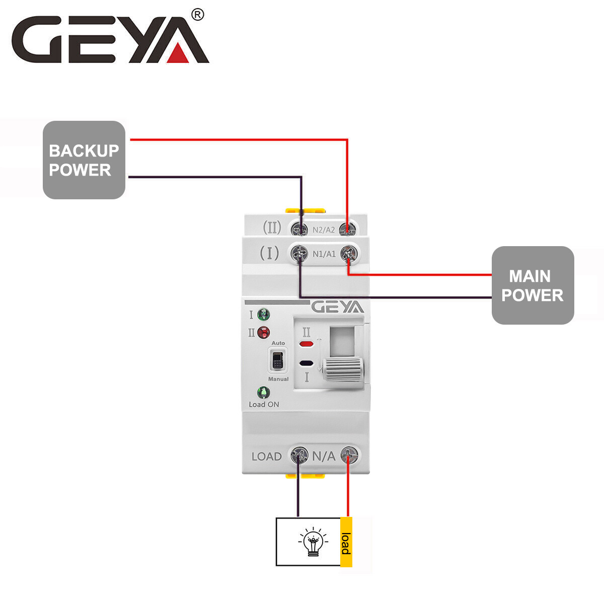 GEYA Mini Dual Power Automatic Transfer Switch Grid to Alternator 2P 63A 110V