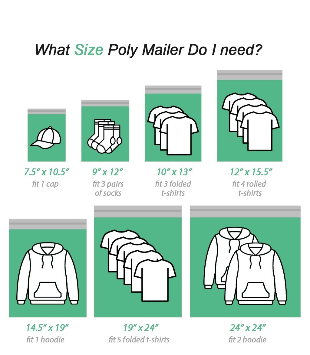 POLY MAILERS SHIPPING ENVELOPES PLASTIC SELF SEALING MAILING BAGS CHOOSE SIZE