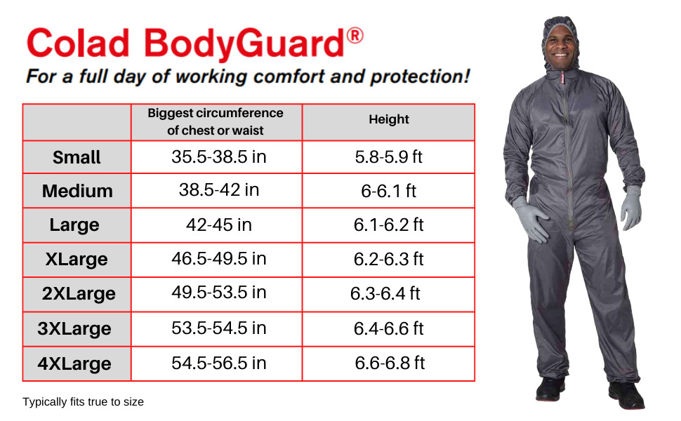Colad BodyGuard Anti-static Heat Regulating Lightweight Paint Overall Suit