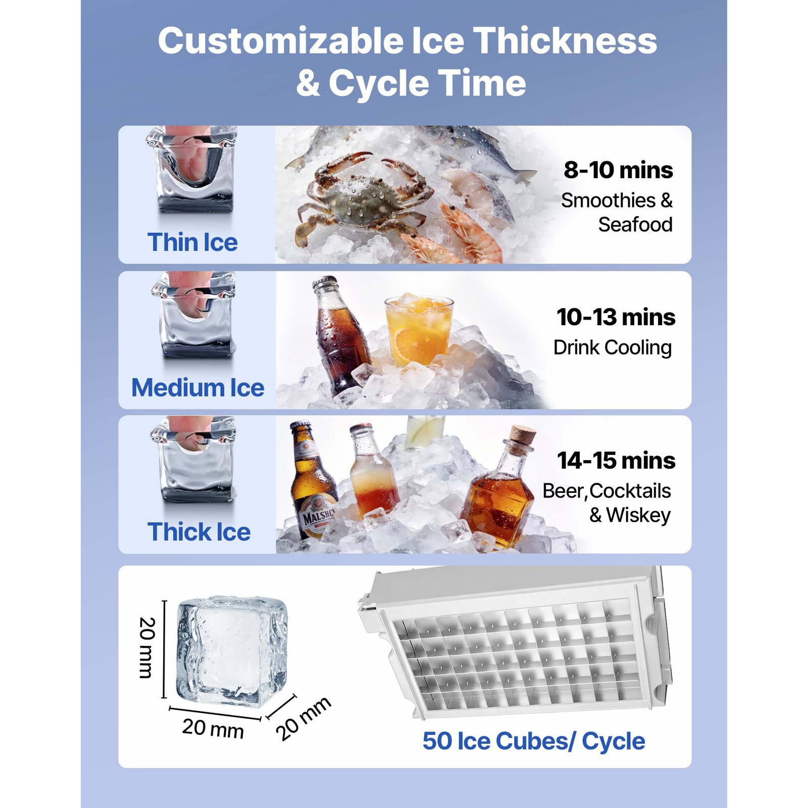 Uimoso 150lbs Commercial Ice Maker Built-in Ice Cube Machine Dual Water Inlet