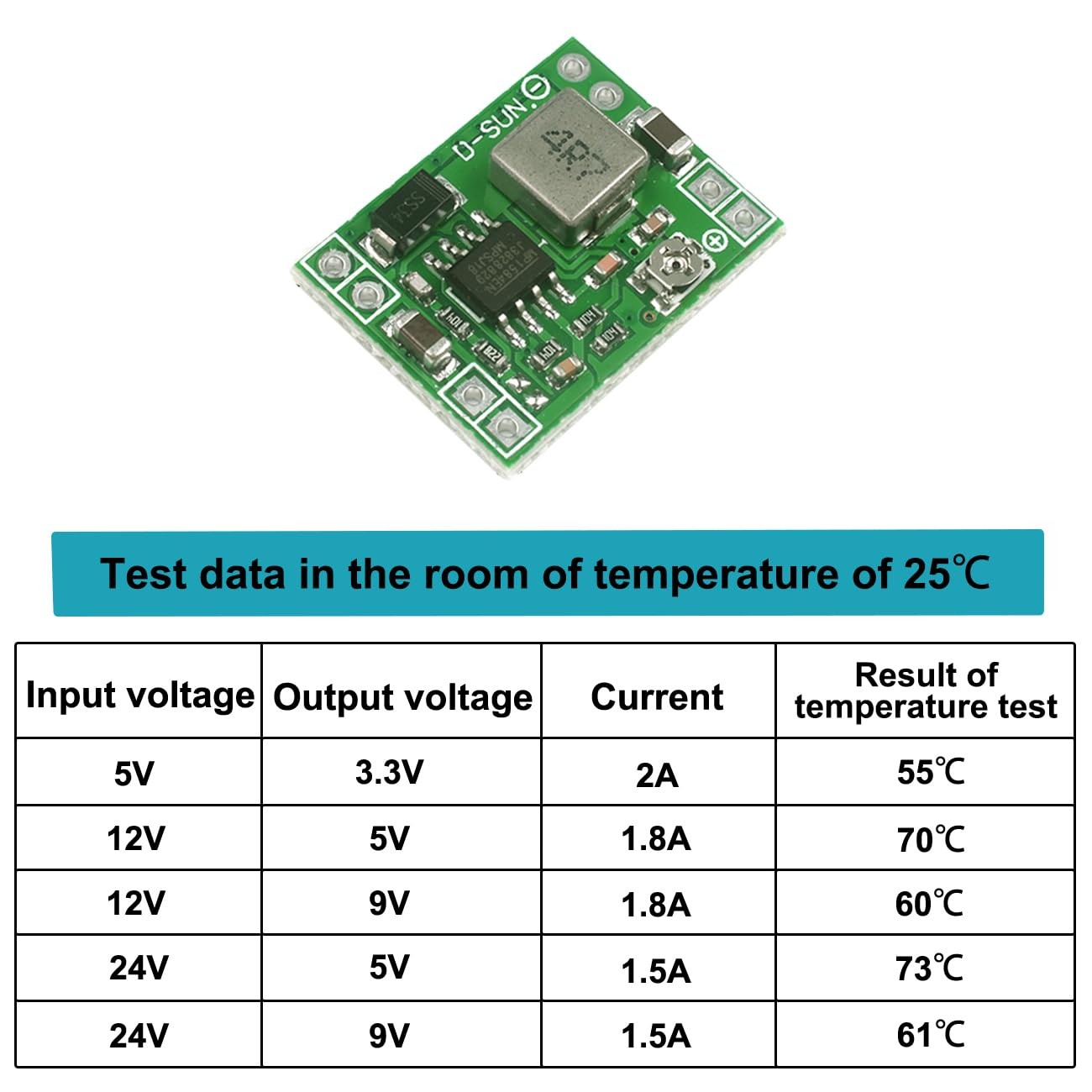 5 Pieces 1.5A Adjustable 5V Power Converter, Mini Voltage Buck Regulator DC 1…