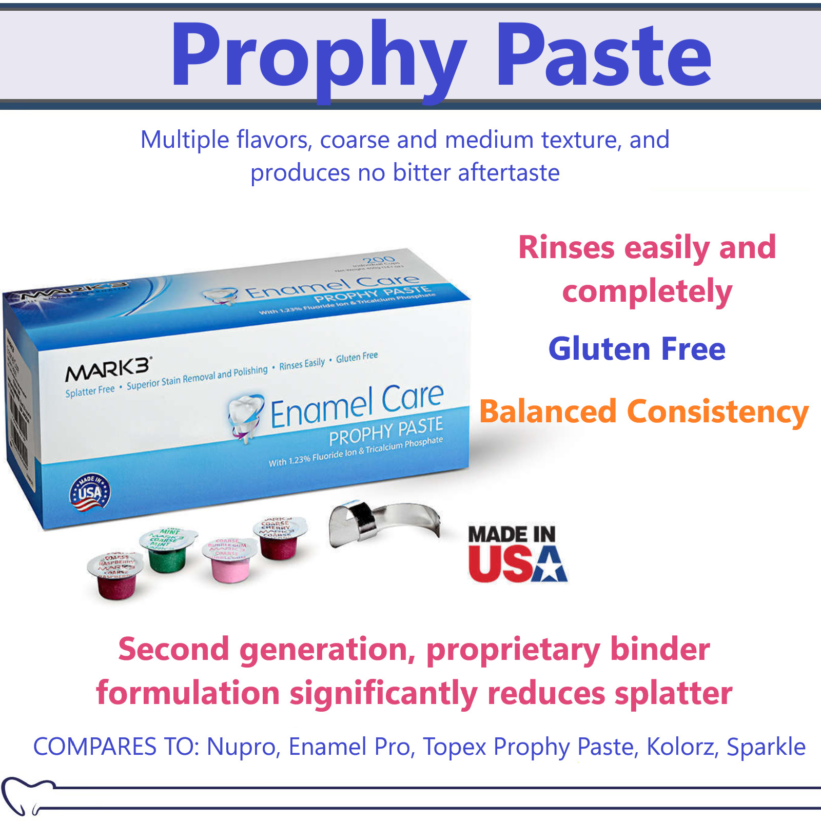 Dental Prophy Paste Up to 400 Prophylaxis Non Splatter Mark3 All types & Flavors