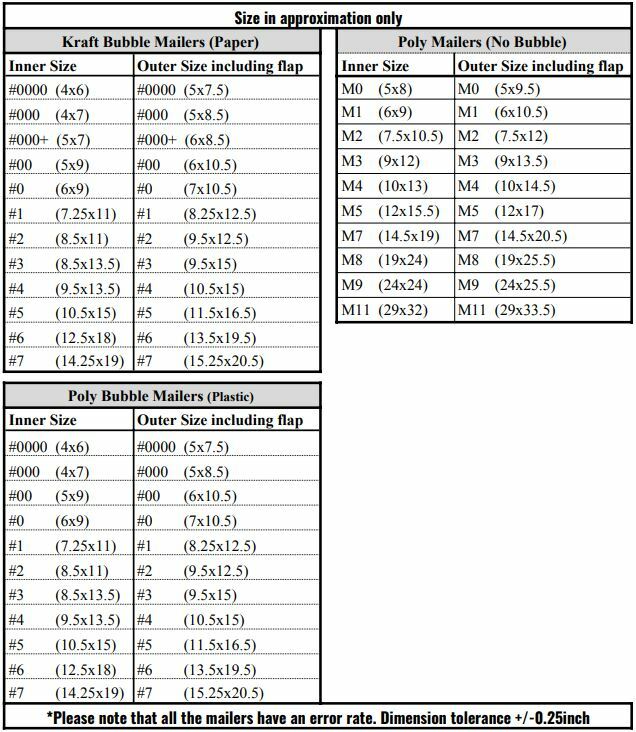 Yens® 500 #0000 Kraft Bubble Padded Envelopes Mailers 4 X 6 #0000minus