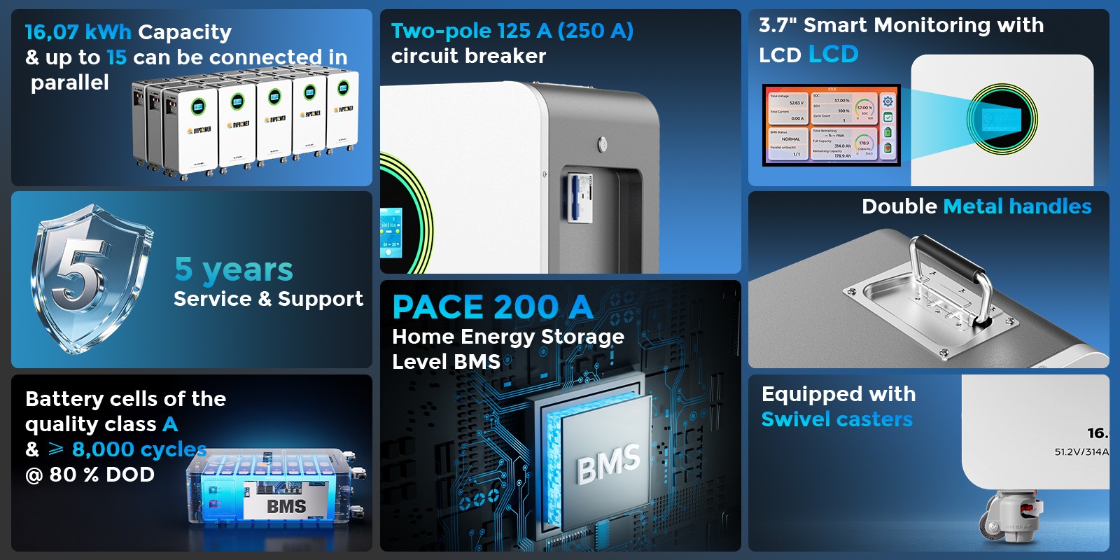 48V 314AH 16.07kWh Lithium Battery LiFePO4 Vertical Standing RV Solar Backup UPS