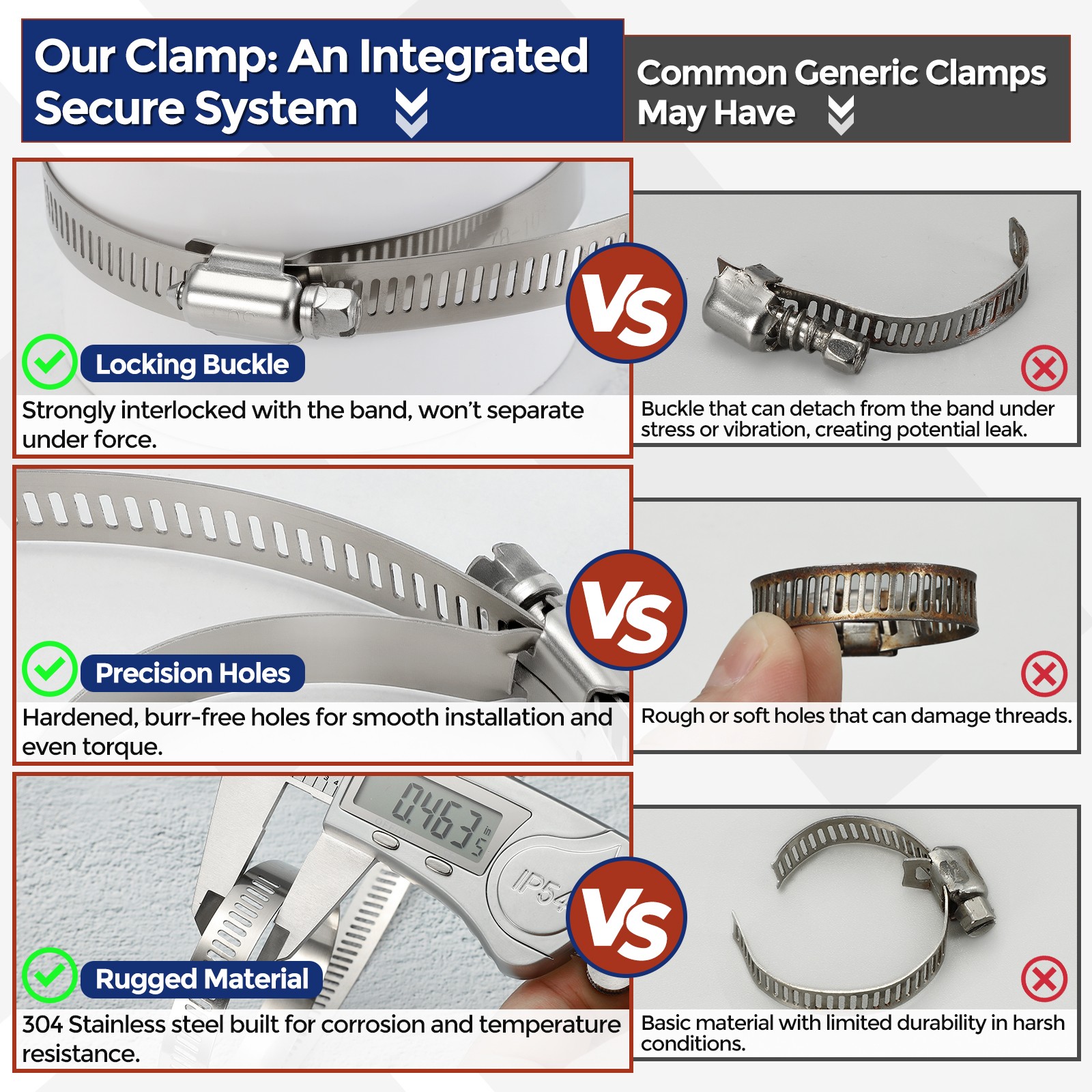 10Pcs Stainless Steel Hose Clamps, Adjustable 6.9″ to 7.8″ (175-197mm)