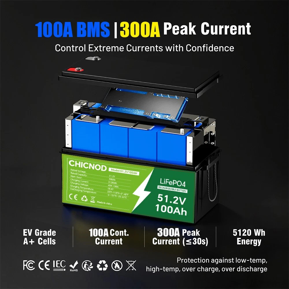 CHICNOD 48V 50Ah LiFePO4 Lithium Battery Built-in BMS Deep Cycles for Golf Carts